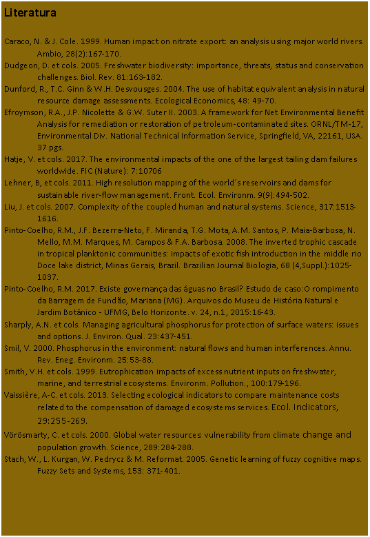 Caixa de Texto: Literatura Caraco, N. & J. Cole. 1999. Human impact on nitrate export: an analysis using major world rivers. Ambio, 28(2):167-170. Dudgeon, D. et cols. 2005. Freshwater biodiversity: importance, threats, status and conservation challenges. Biol. Rev. 81:163-182. Dunford, R., T.C. Ginn & W.H. Desvousges. 2004. The use of habitat equivalent analysis in natural resource damage assessments. Ecological Economics, 48: 49-70. Efroymson, R.A., J.P. Nicolette & G.W. Suter II. 2003. A framework for Net Environmental Benefit Analysis for remediation or restoration of petroleum-contaminated sites. ORNL/TM-17, Environmental Div. National Technical Information Service, Springfield, VA, 22161, USA. 37 pgs. Hatje, V. et cols. 2017. The environmental impacts of the one of the largest tailing dam failures worldwide. FIC (Nature): 7:10706 Lehner, B, et cols. 2011. High resolution mapping of the worlds reservoirs and dams for sustainable river-flow management. Front. Ecol. Environm. 9(9):494-502. Liu, J. et cols. 2007. Complexity of the coupled human and natural systems. Science, 317:1513-1616. Pinto-Coelho, R.M., J.F. Bezerra-Neto, F. Miranda, T.G. Mota, A.M. Santos, P. Maia-Barbosa, N. Mello, M.M. Marques, M. Campos & F.A. Barbosa. 2008. The inverted trophic cascade in tropical planktonic communities: impacts of exotic fish introduction in the middle rio Doce lake district, Minas Gerais, Brazil. Brazilian Journal Biologia, 68 (4,Suppl.):1025-1037. Pinto-Coelho, R.M. 2017. Existe governana das guas no Brasil? Estudo de caso:O rompimento da Barragem de Fundo, Mariana (MG). Arquivos do Museu de Histria Natural e Jardim Botnico - UFMG, Belo Horizonte. v. 24, n.1, 2015:16-43. Sharply, A.N. et cols. Managing agricultural phosphorus for protection of surface waters: issues and options. J. Environ. Qual. 23:437-451. Smil, V. 2000. Phosphorus in the environment: natural flows and human interferences. Annu. Rev. Eneg. Environm. 25:53-88. Smith, V.H. et cols. 1999. Eutrophication impacts of excess nutrient inputs on freshwater, marine, and terrestrial ecosystems. Environm. Pollution., 100:179-196. Vaissire, A-C. et cols. 2013. Selecting ecological indicators to compare maintenance costs related to the compensation of damaged ecosystems services. Ecol. Indicators, 29:255-269. Vrsmarty, C. et cols. 2000. Global water resources: vulnerability from climate change and population growth. Science, 289:284-288. Stach, W., L. Kurgan, W. Pedrycz & M. Reformat. 2005. Genetic learning of fuzzy cognitive maps. Fuzzy Sets and Systems, 153: 371-401. 